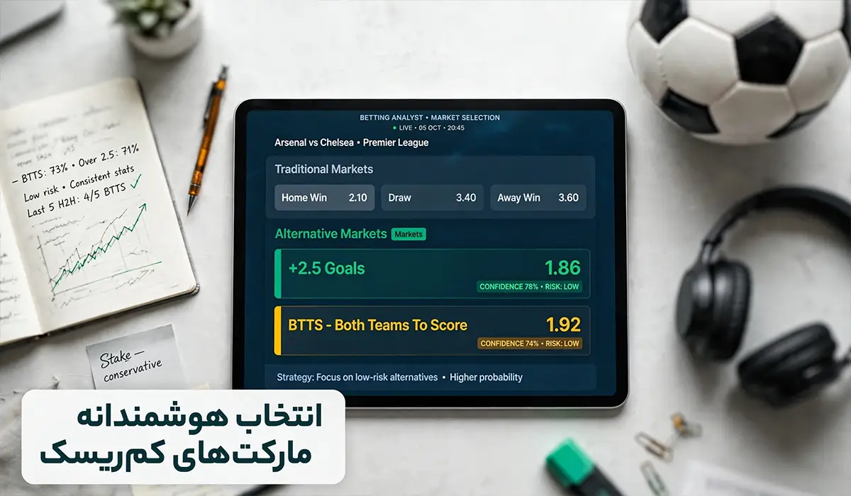 alternative betting markets