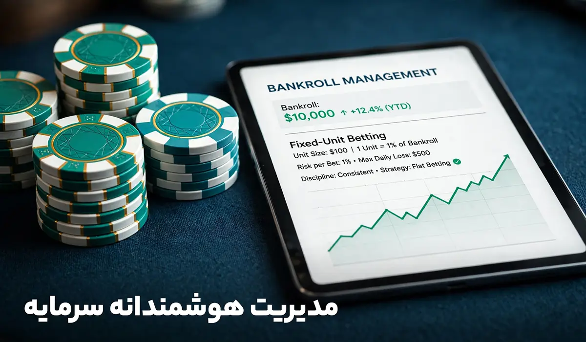 bankroll management control