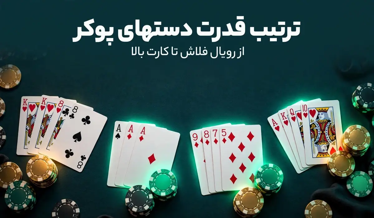 poker hand rankings