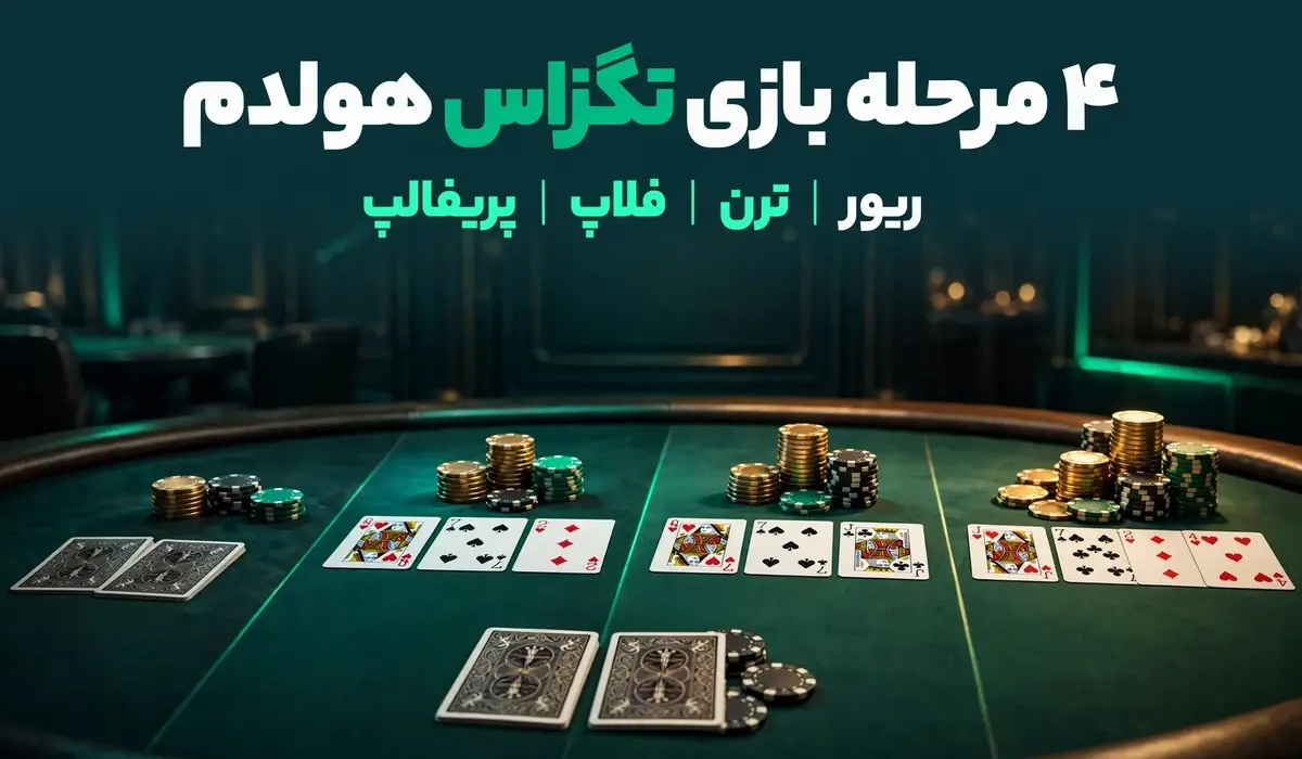 texas holdem stages